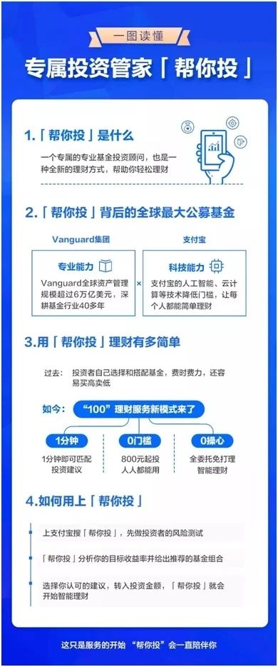 支付宝开始收缩了吗,支付宝放大招全集
