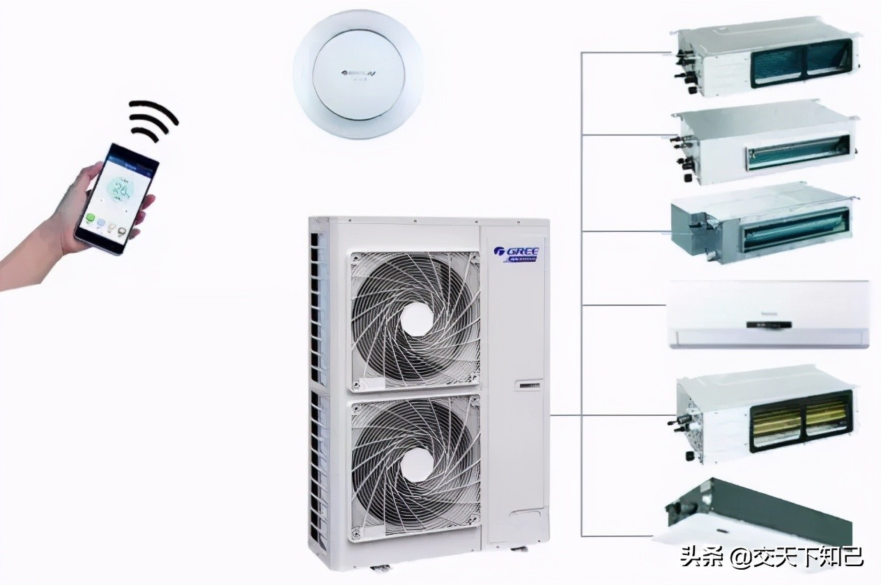 格力家庭中央空调公司,格力家庭版立式空调推荐