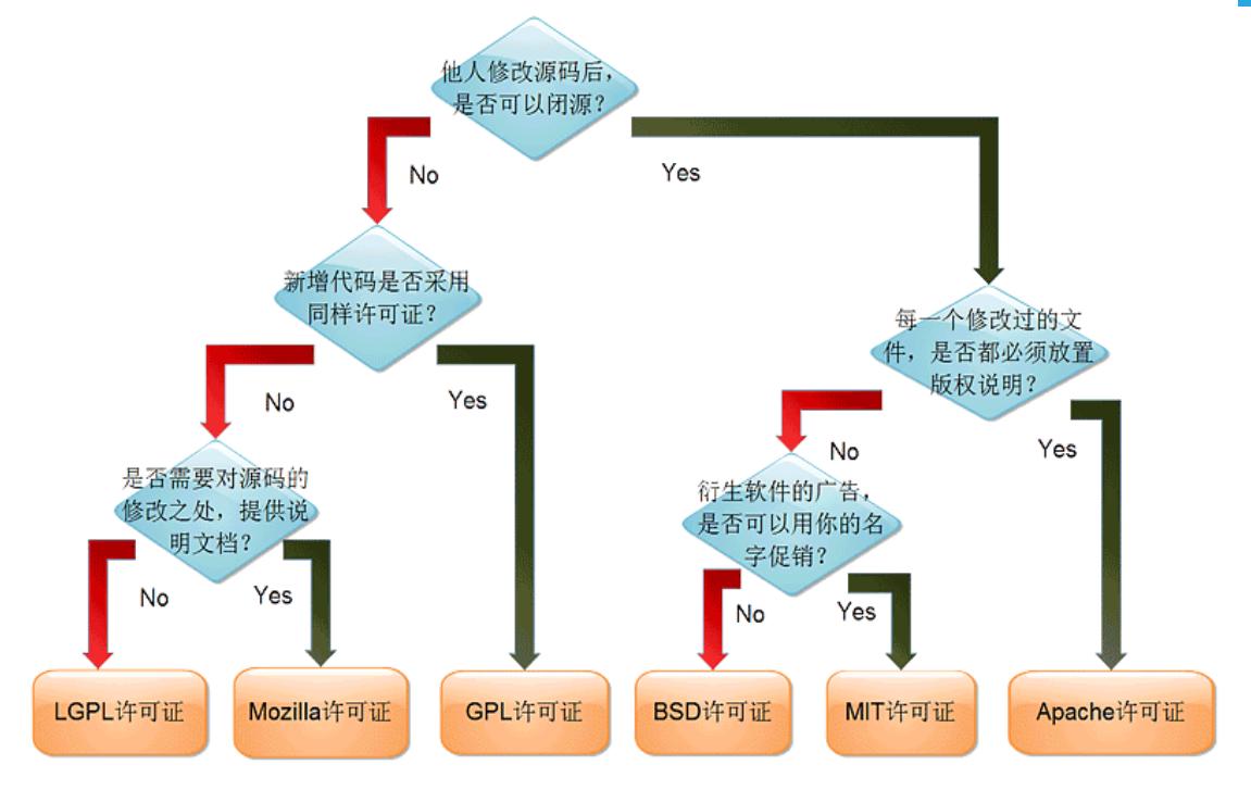 计算机基础知识从零开始学习,计算机基础知识教程从零开始学