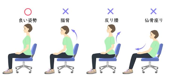 脖子前倾驼背的矫正正确方法,含胸驼背脖子前倾怎么矫正图片