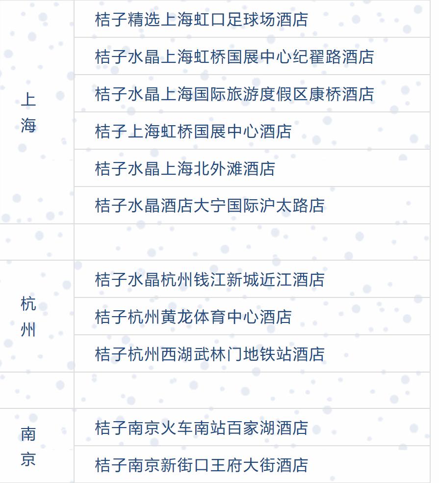 浜斾竴閽滄儬闇囨捈鏉ヨ,闇囨捈鏉ヨ鍏ㄥ満浜旀姌