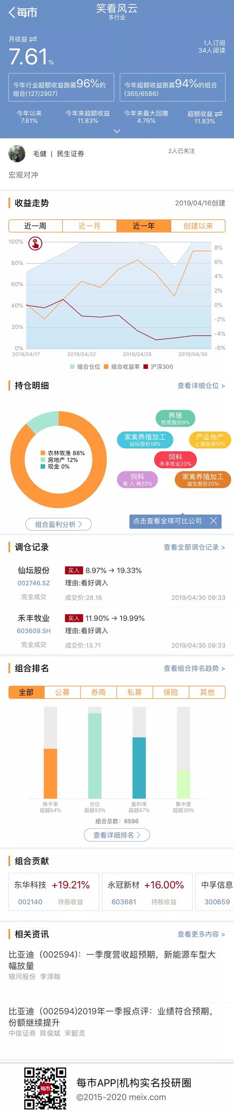 模拟盘收益很高说明什么,模拟盘盈利多少可以实盘