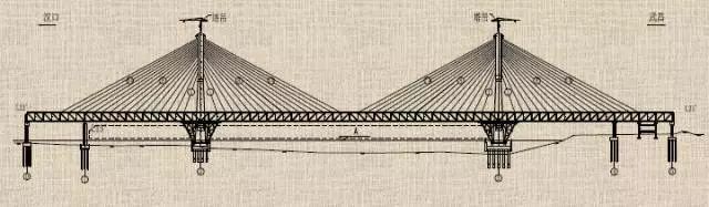 钢桁梁拼装工艺及技术标准,连续钢桁梁架设方法