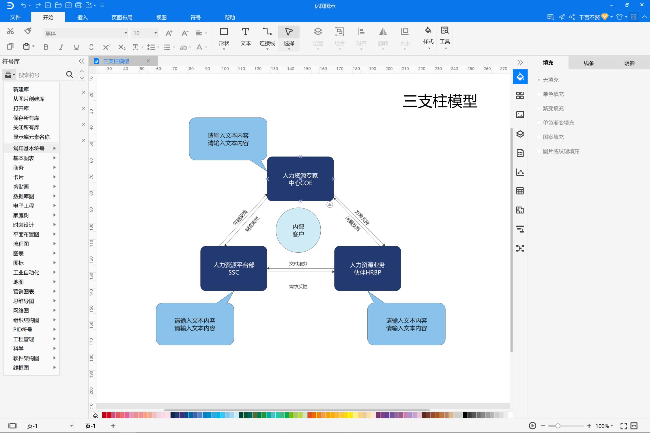 三支柱模型的内容与关注点,人力资源三大支柱模型和六大模块