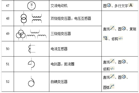 cad中电气图例符号,电器元件符号大全图