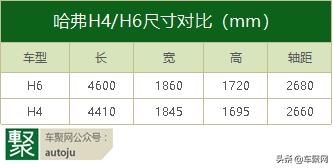 不到10万的suv二手,不到10万的suv有哪几款