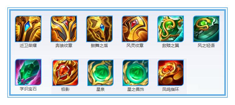 王者光荣蔡文姬的出装打法思路,王者光荣中蔡文姬怎样出装最强