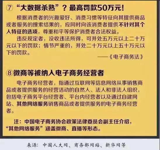 微商和代购,关于微商和代购