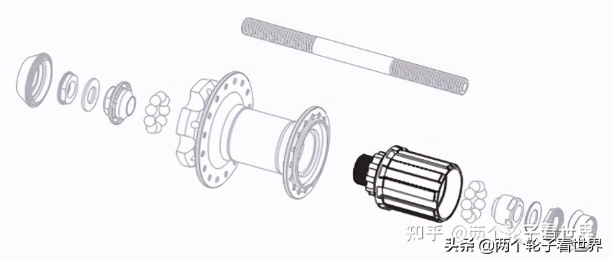 非入门级公路自行车推荐,入门公路自行车该如何选购