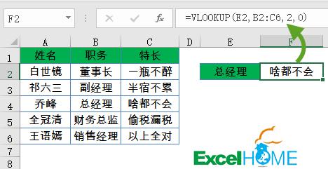 excelswitch函数用法,excel中offset函数用法