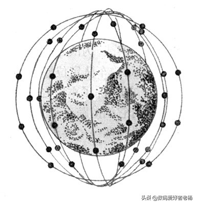 那些年我们用过的摩托罗拉手机,摩托罗拉曾经几款经典的手机