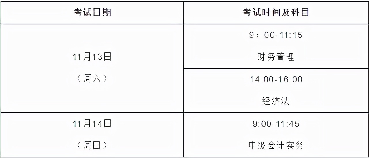 全国会计专业资格考试地点,全国会计专业资格考试2021