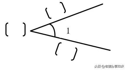 数学一二三四年级上册知识点,四年级上册数学1-4单元知识点整顿