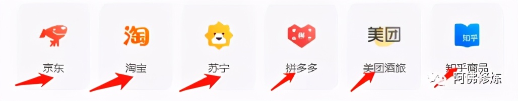 阿佛修炼：小成本有什么好的创业项目？
