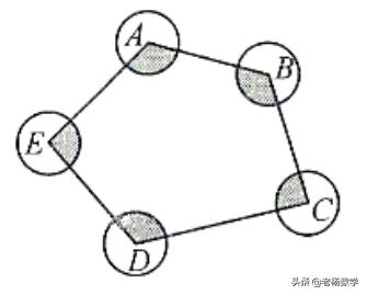 九年级阴影面积解题思路图,九年级数学阴影面积解题技巧