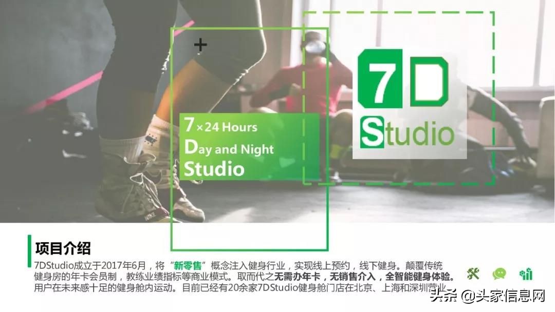 健身行业商业计划书案例,健身加盟创业计划书模板