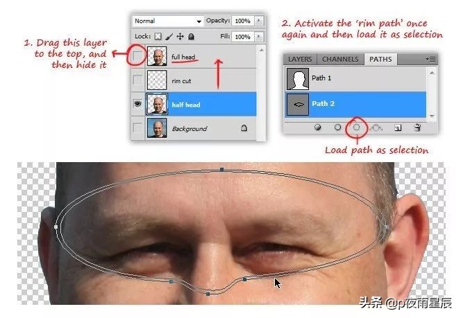 ps制作超现实创意人像,通过ps制作一幅超现实人像特效