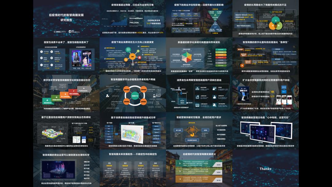 我帮阿里做了份内容爆炸的PPT，这配色你可能没见过
