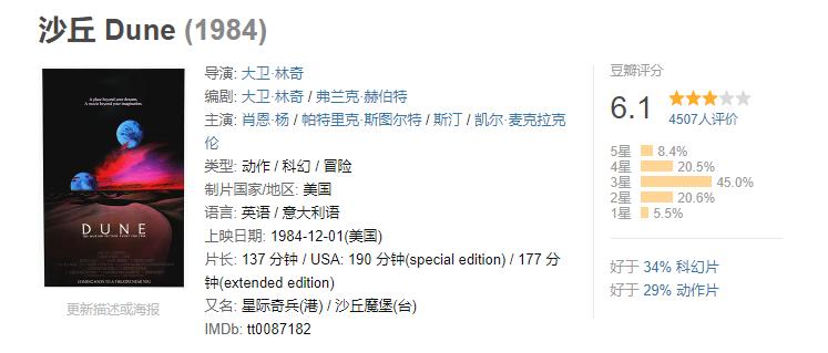 现在的顶流阵容,全顶流阵容