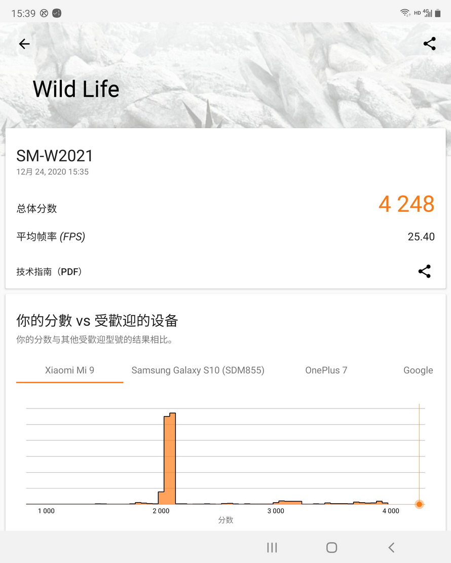 三星W215G评测：双卡双待双屏幕一切为商务而生