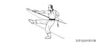 少林盘刀功秘方,刀功练臂力