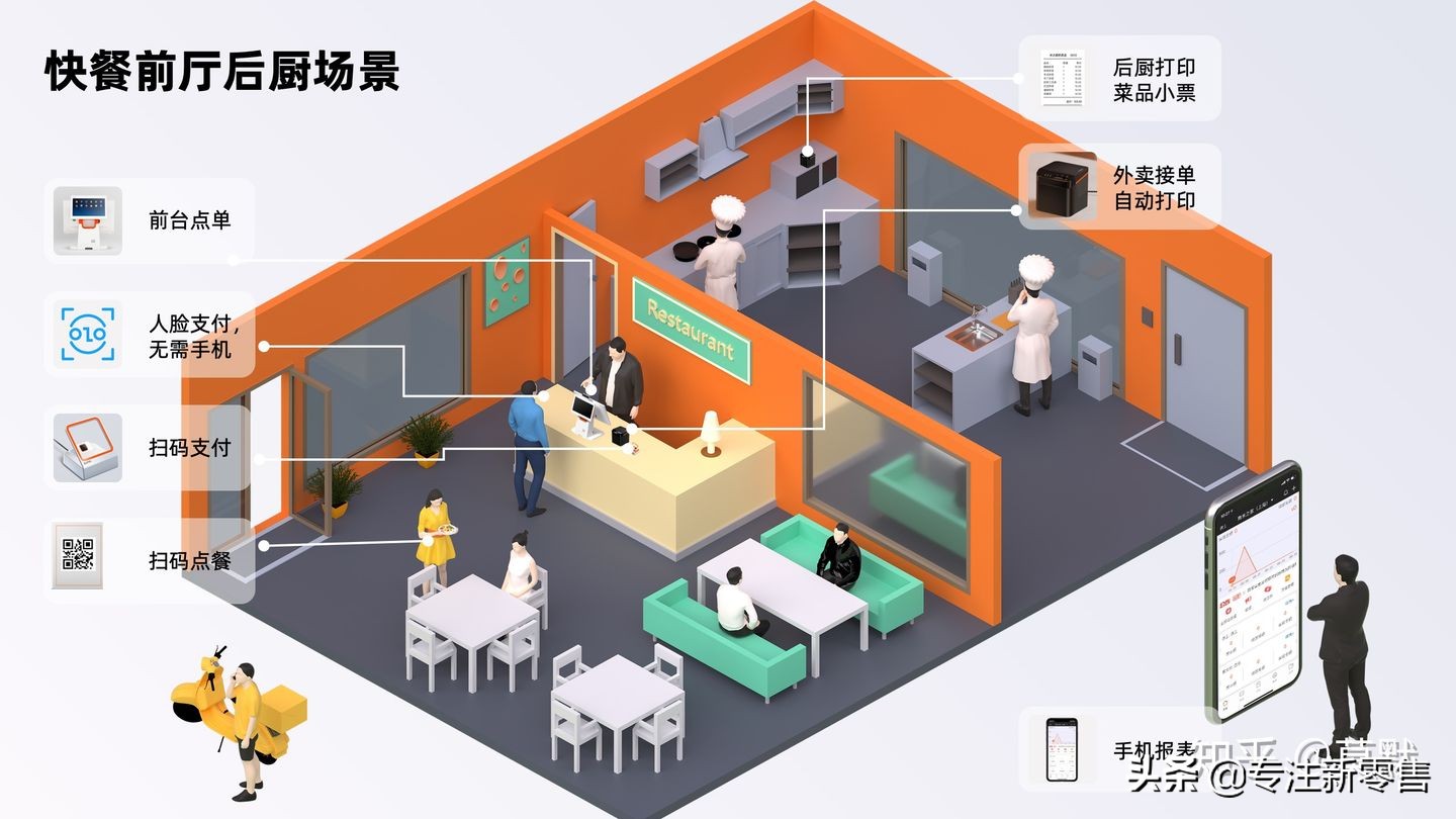 生鲜超市收银机怎么选购,快餐店收银机如何选择