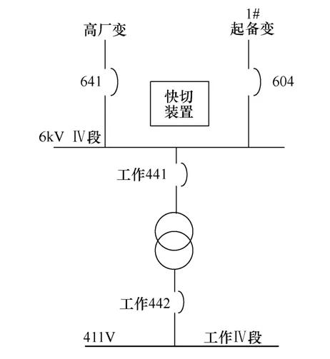 ge万能断路器频繁跳闸原因及解决,大功率断路器跳闸的处理方法