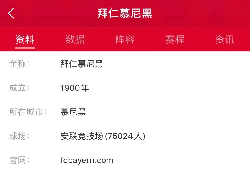 2020欧洲各俱乐部排名,欧洲俱乐部队史进球数排名