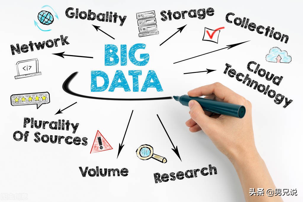 快速学会软文写作方法你知道吗,教你如何在30天学会软文写作