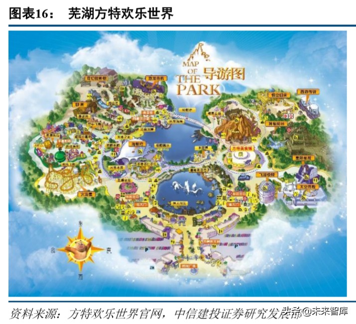 环球影城景区解读,环球影城特点文旅