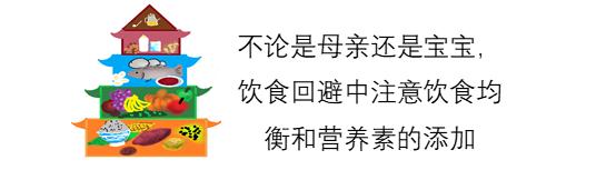 宝宝食物过敏红疹一般要多久好,如何发现宝宝对食物过敏了