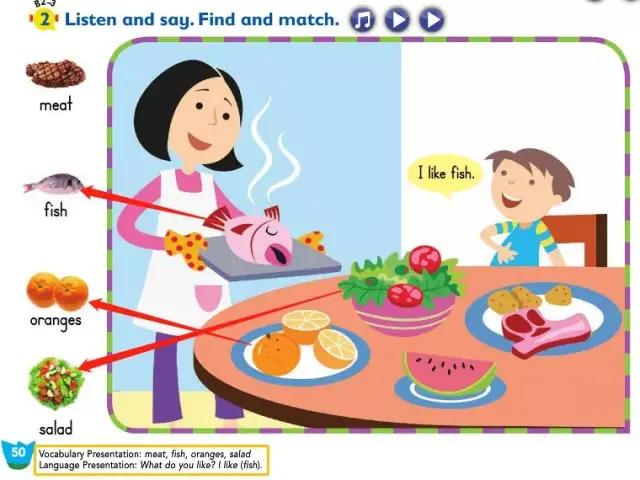 培生bigenglish配套视频,培生bigfun和bigenglish教材的优势