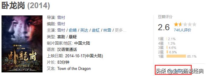 北大毕业，中国第一代网红，他为拍邪典片让媳妇增肥30斤