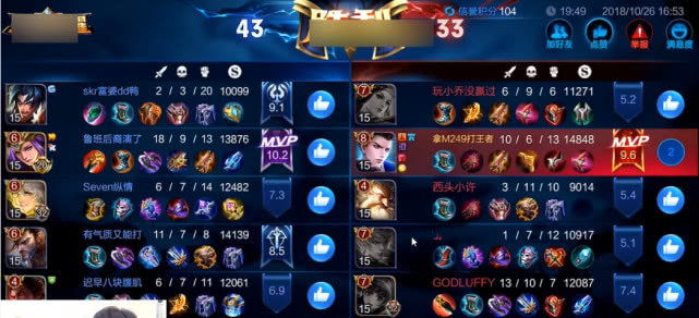 王者光荣国服小潮教学,王者光荣小潮高端局