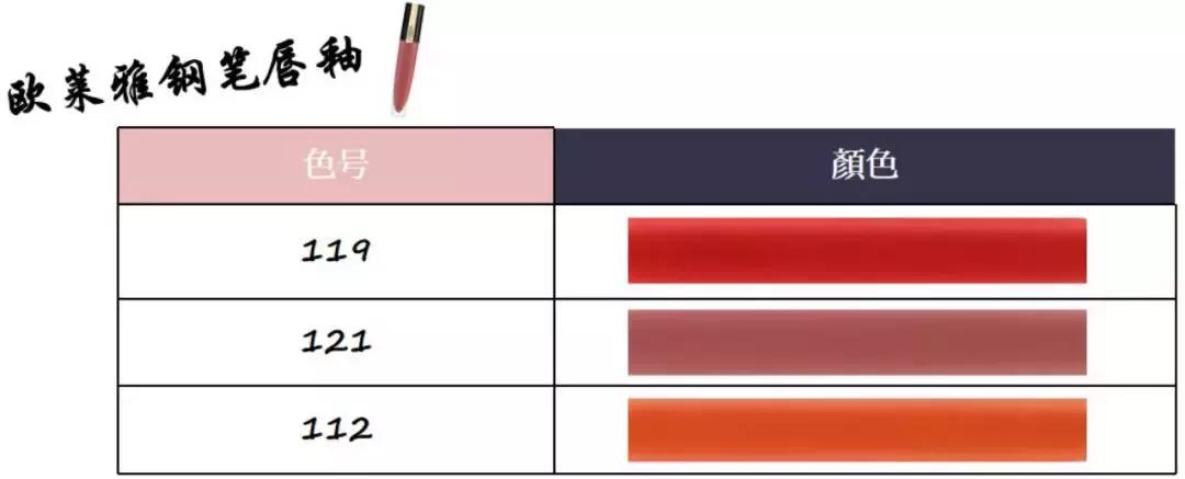 黄皮口红必买色号李佳琦推荐 (必买口红色号李佳琦推荐)