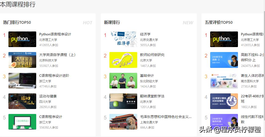 开始自学编程的十大网站,免费的数控编程自学网站