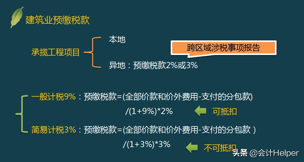 建筑企业取得的进项税怎么处理,进项税少的企业如何筹划税收