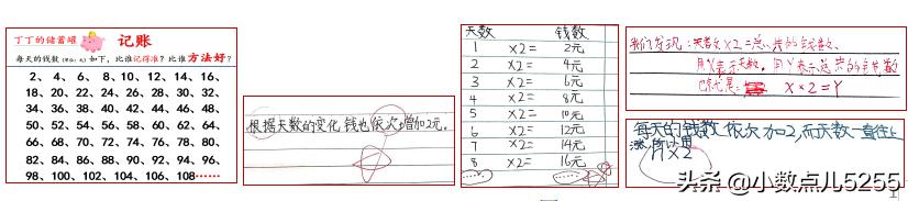 数学是一种别具匠心的艺术,数学与艺术的完美结合