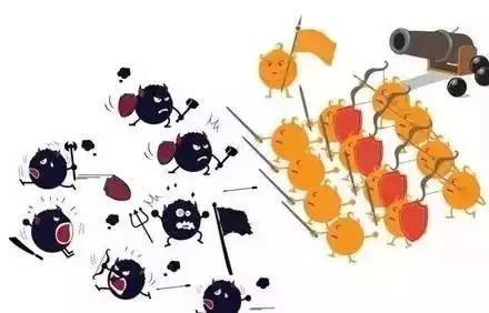 阴道炎症状用什么可以洗好,洗洗更健康妇炎洁