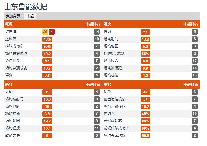 李霄鹏挨三闷棍领最佳教练员奖,李霄鹏挨了三闷棍啥意思