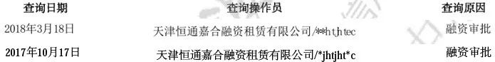 征信查询知识大全,怎么知道我的征信近期被查询了