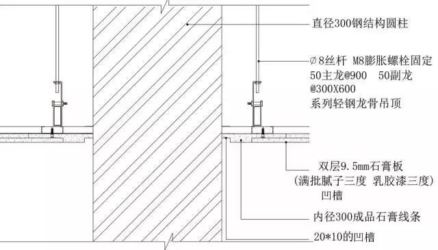 知名企业工程细部节点做法bim图集,吊顶施工工艺流程3d图