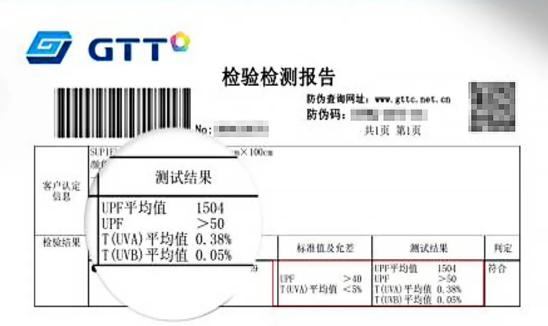 防晒衣推荐日本品牌,日本防晒衣遮脸防紫外线
