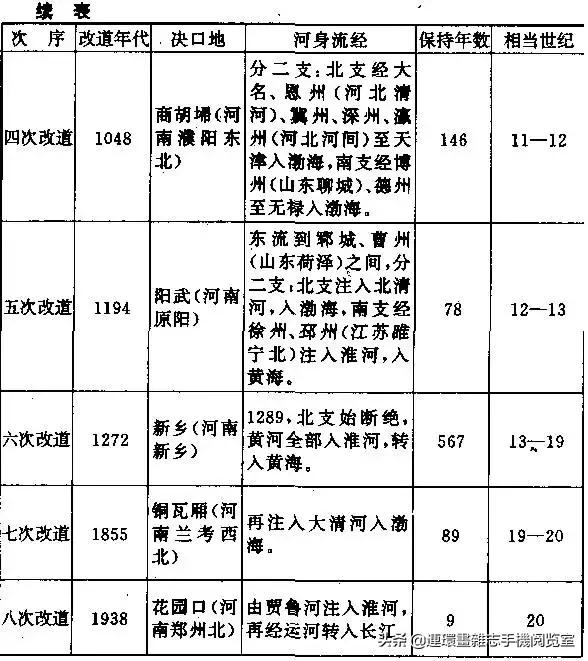 中国地理历史高清版大图,中国地理历史概览
