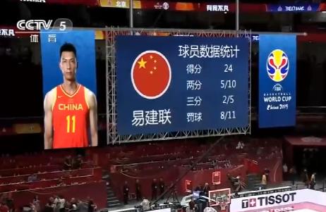 2019中国男篮vs波兰失误瞬间,中国男篮对波兰最后一次进攻失误