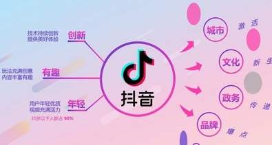 抖音拍什么会火呢,抖音拍什么会一直火