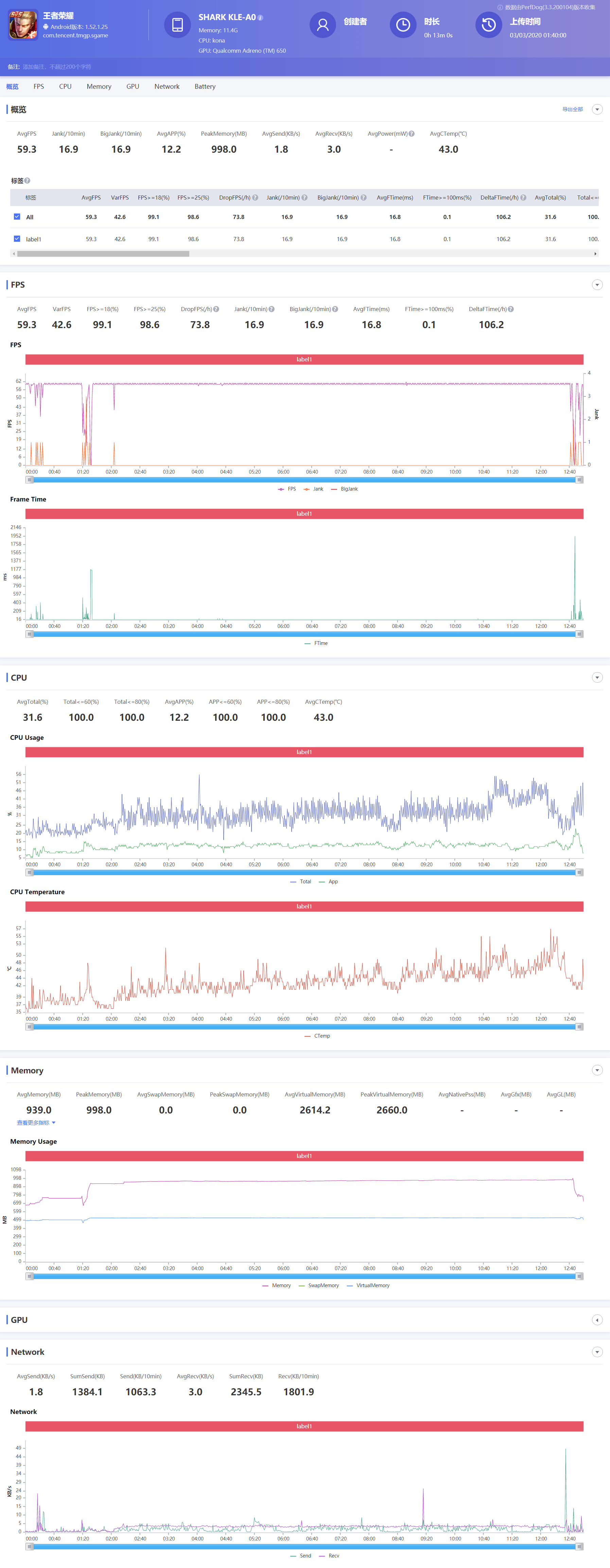 腾讯黑鲨游戏手机3评测：首款5G游戏手机，全面升级为玩家而设计