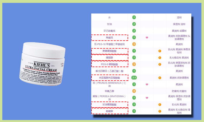 角鲨烯和鲨烯的区别,角鲨烯和角鲨烷的功效与作用