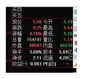 早盘集合竞价抓涨停板绝技源码,集合竞价预测股票趋势战法