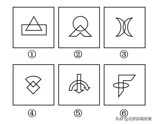 粉笔公考2022模考第五季分析,粉笔模考大赛省考多久出答案